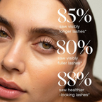 Eyelash Growth Serum