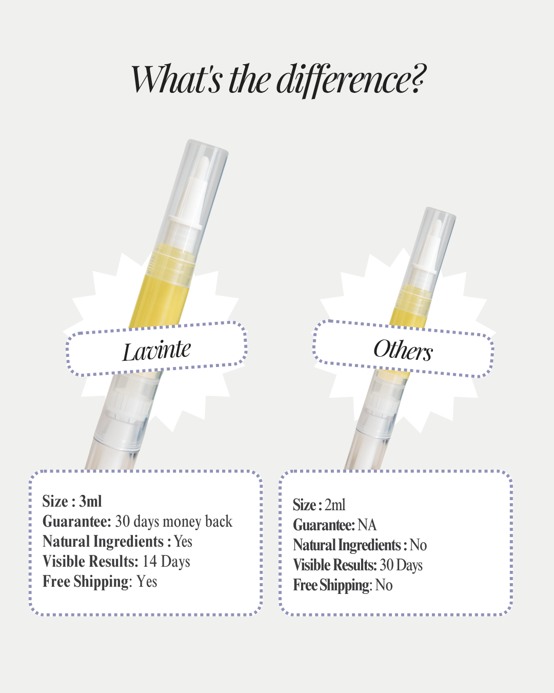 Nail Growth Serum For Healthier & Longer Nails